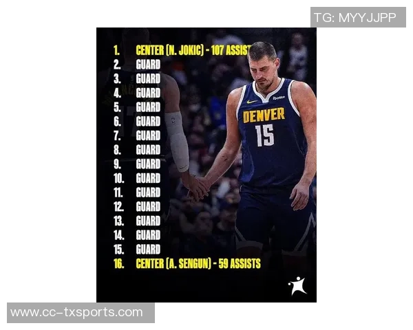 全能中锋表现惊艳约基奇与申京赛季数据双双突破200分100板70助攻