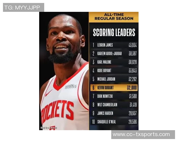 杜兰特空砍30分12板4助历史得分超越张大帅却遭遇惨败